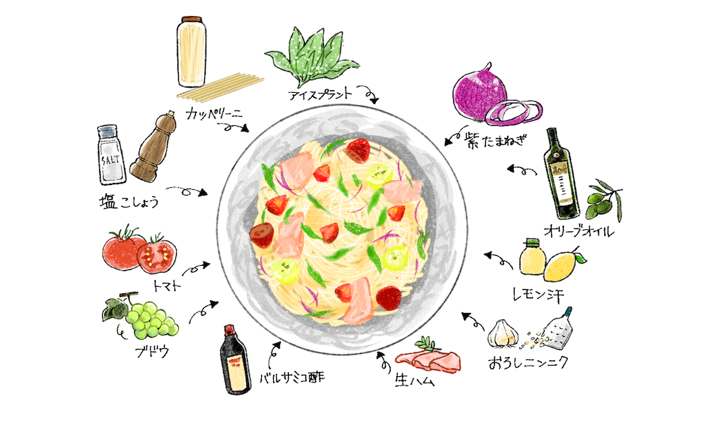 アイスプラントを使った料理のイラスト