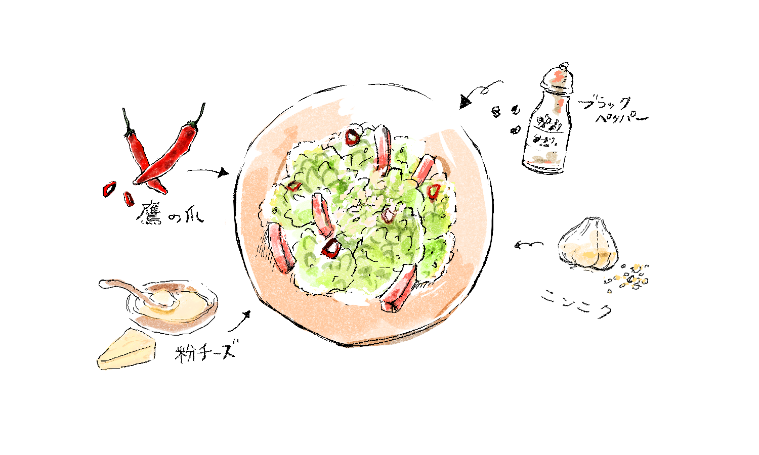 美しくも悪魔のような野菜 ロマネスコ ようこそ おしゃれ野菜の部屋へ Vol 2 まんぷくベジ Manpuku Veggie