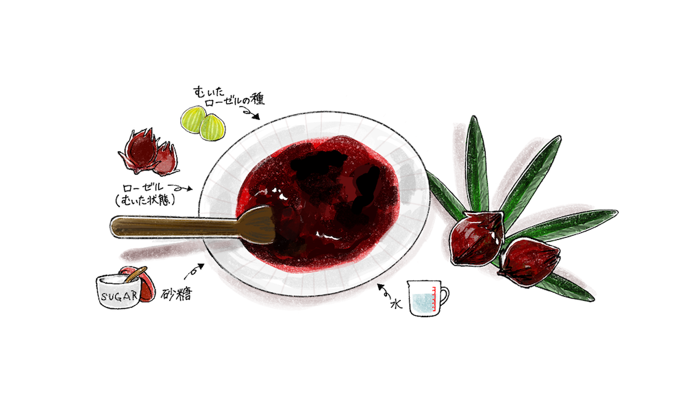 ローゼル レシピ